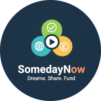 SomeDayNow Logo
